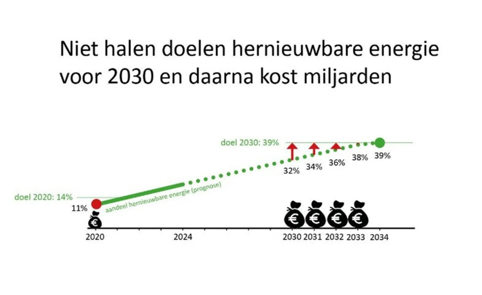 IT20260120 NVDE webdetail
