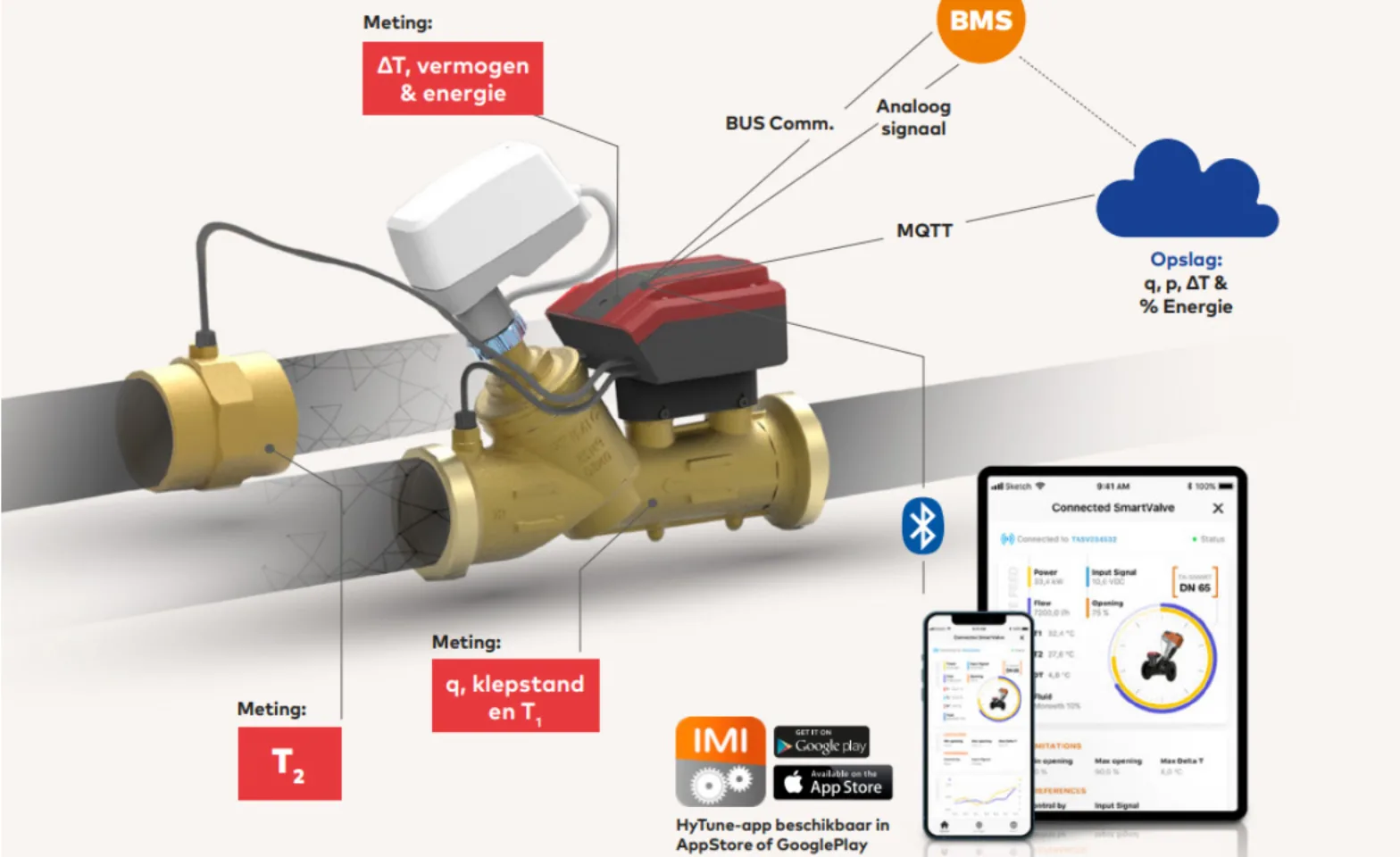 IT20260120 IMI webdetail