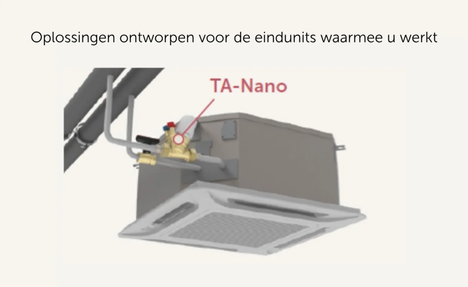 Oplossingen ontworpen voor de eindunits waarmee u werkt