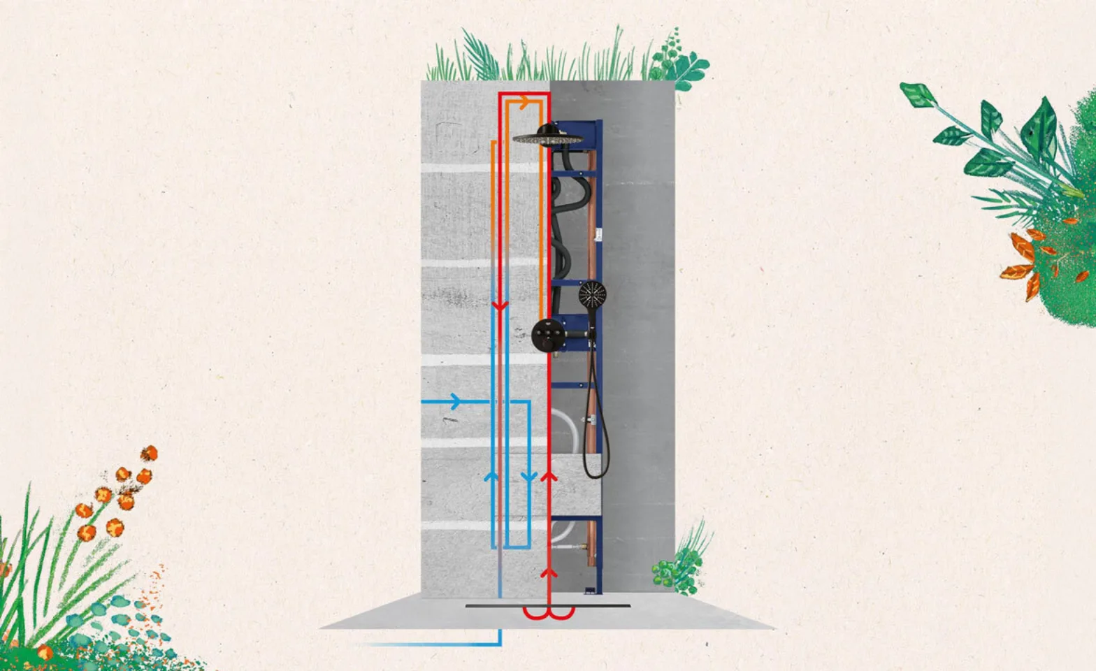 IT20260831 Grohe WEB3