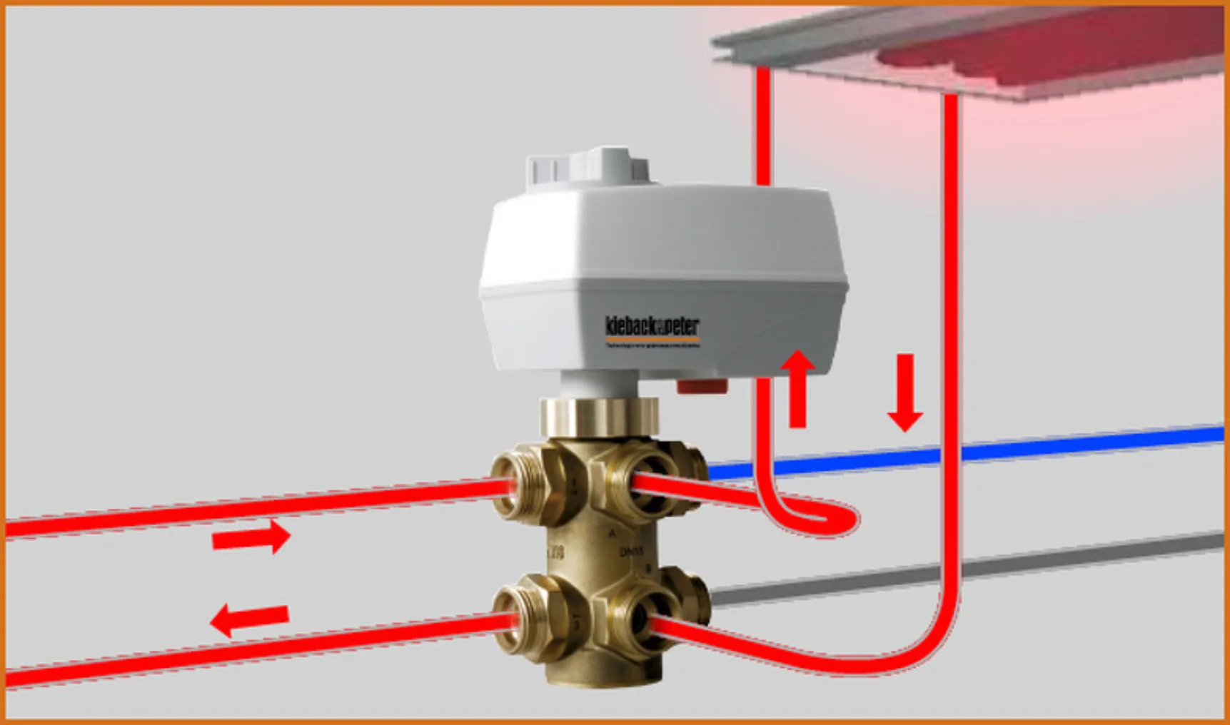 1701043 Kieback Peter visual nieuwsbrief 650x383 2