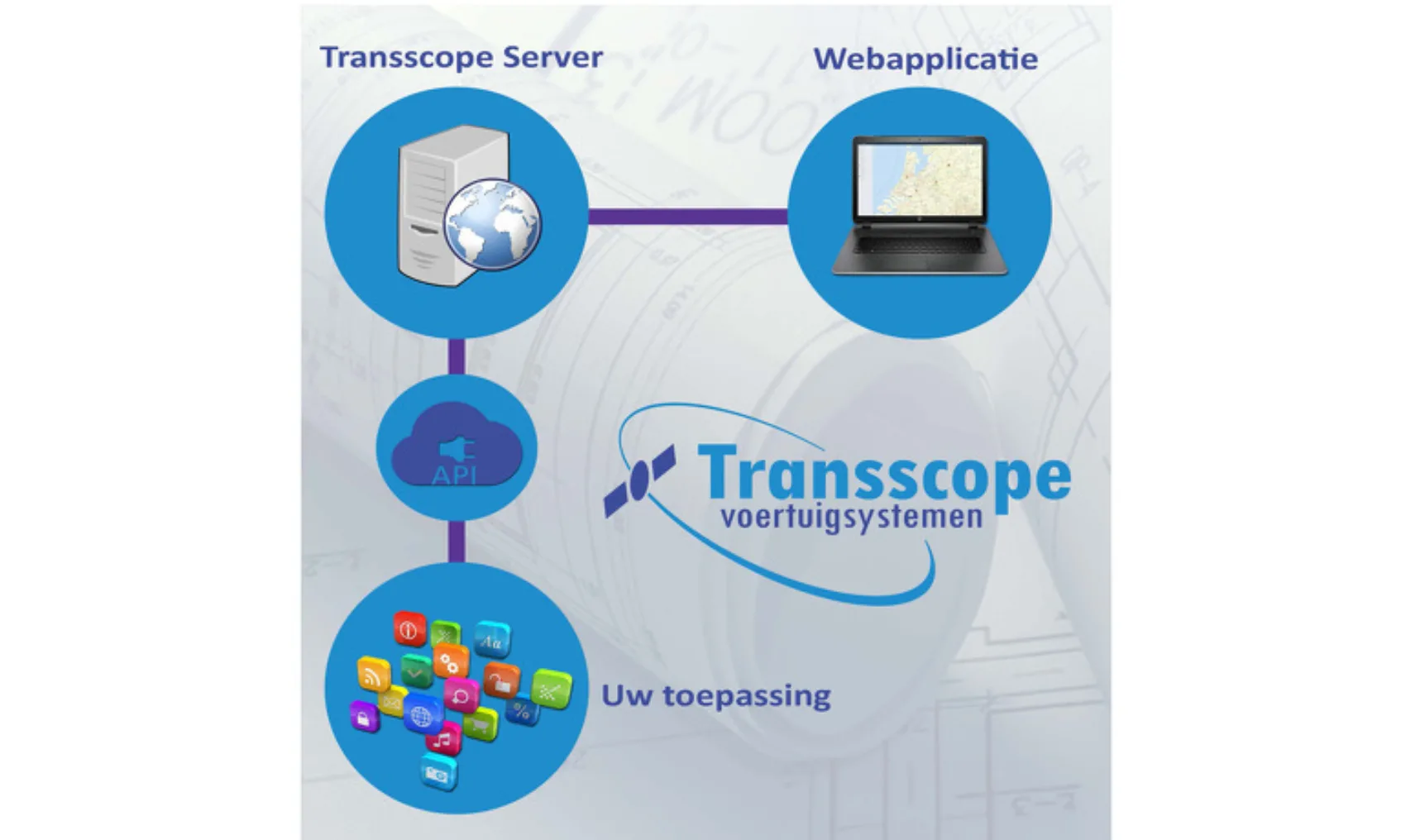 Afb tbv redactioneel artikel mei 2017c