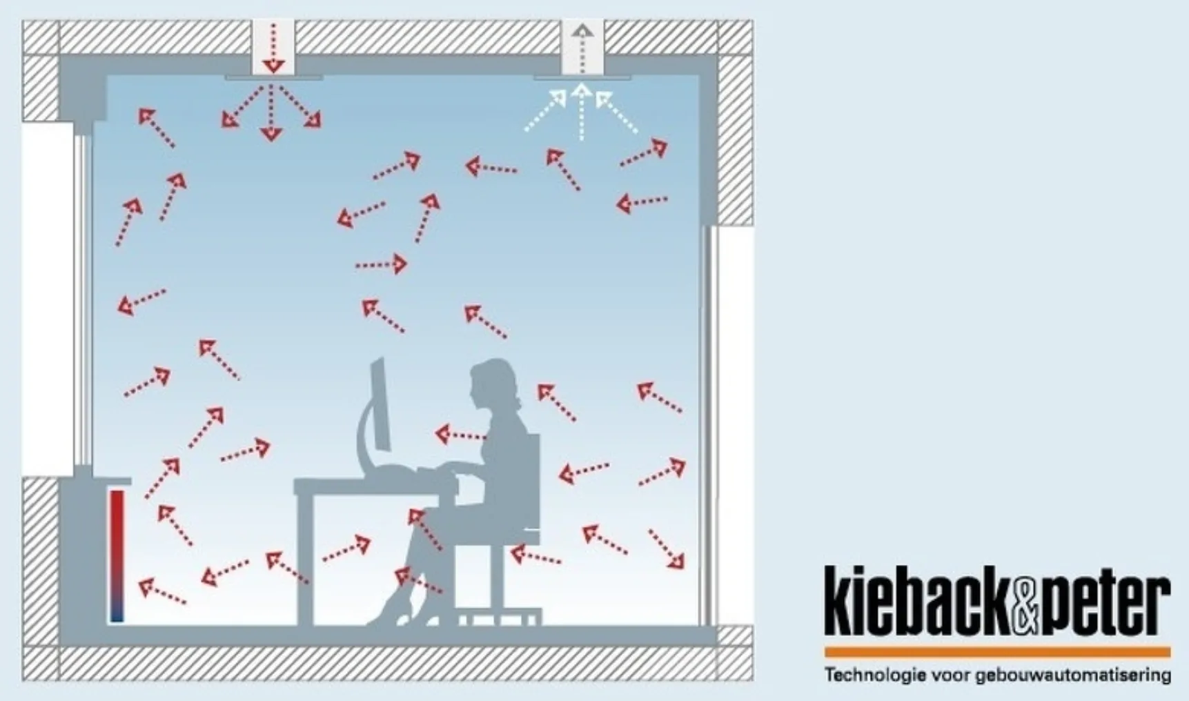 Afbeelding 1 kiebackpeter