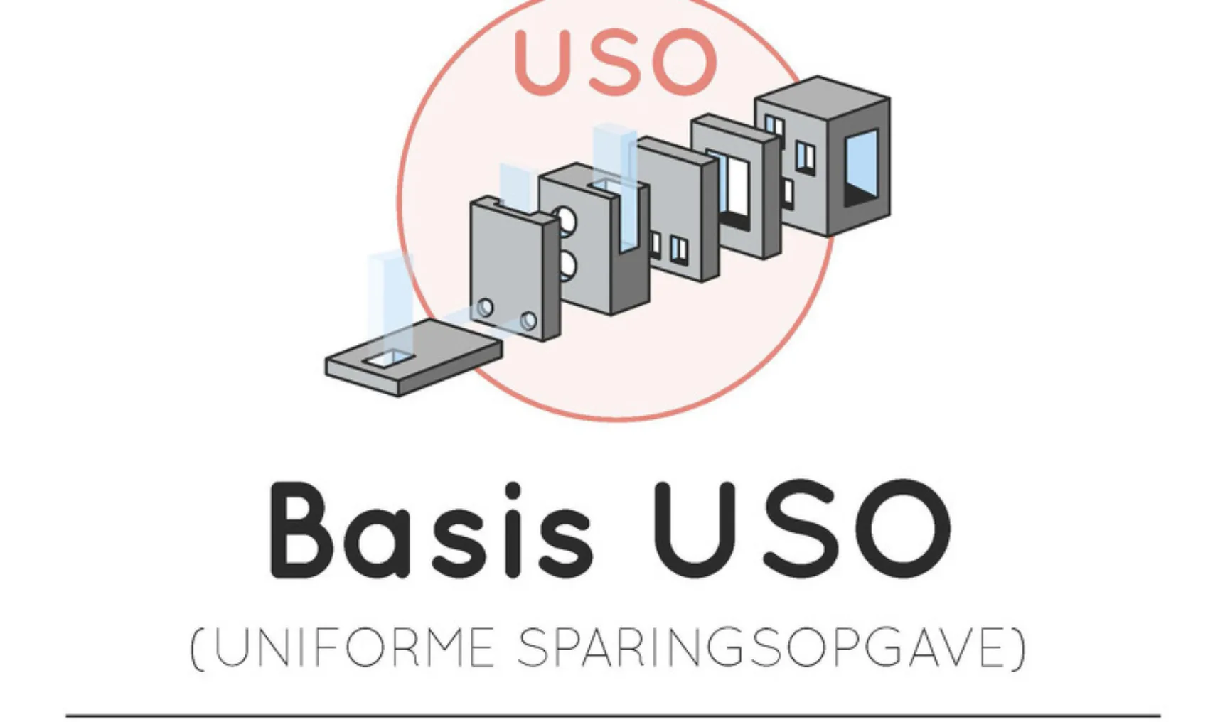 Basis USO infographic V28062017c