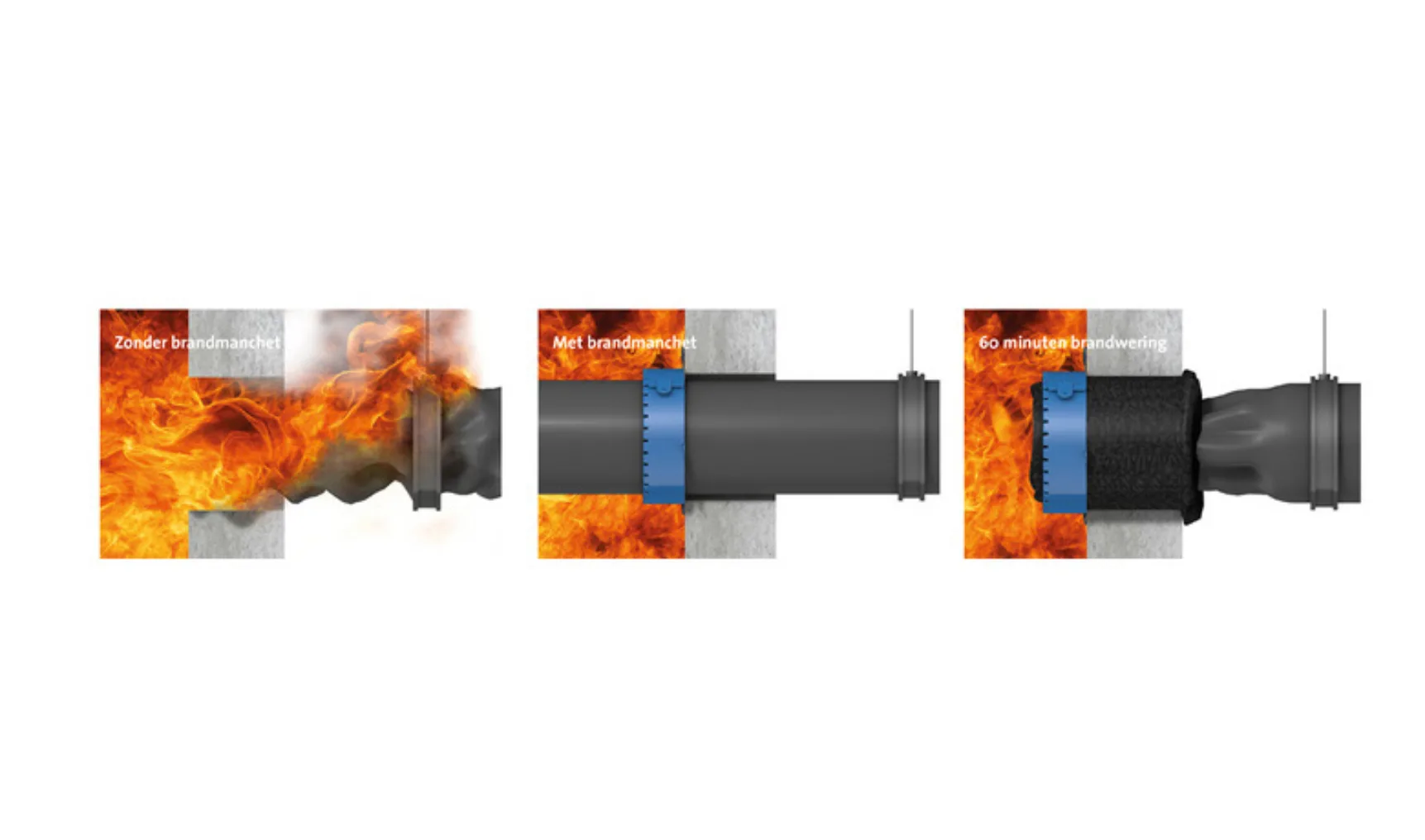 Header image productgroep Rolux Pro Tect LR3