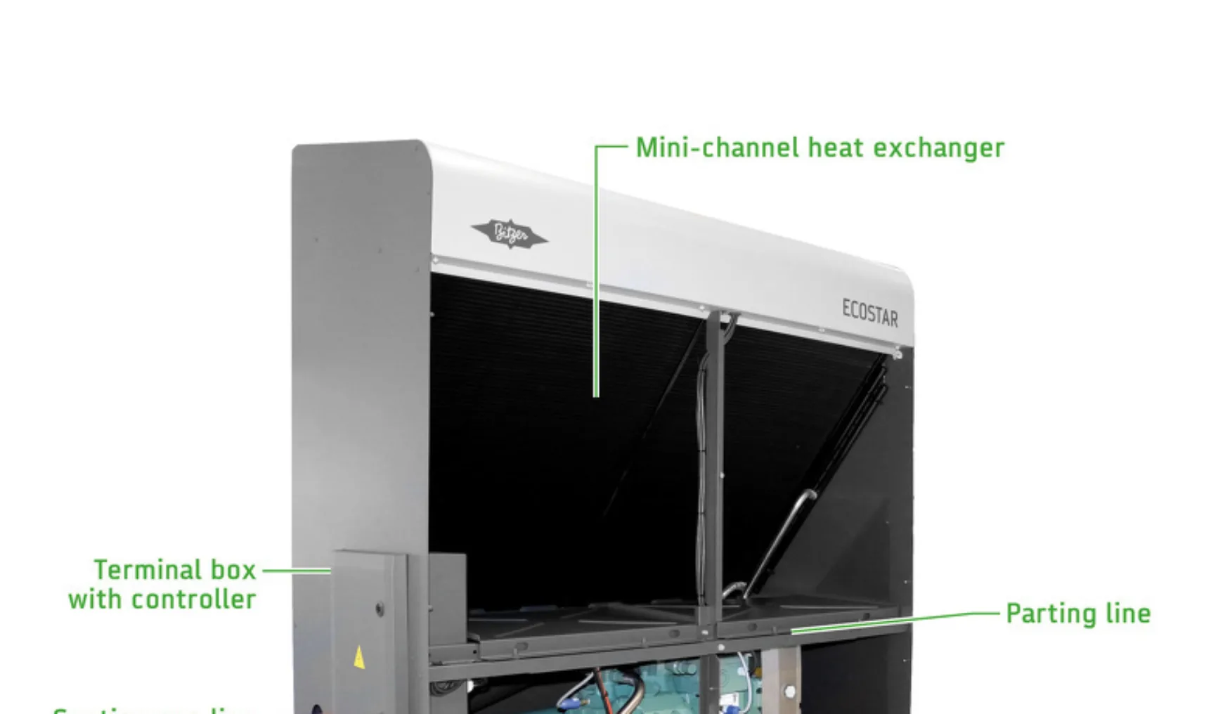 Image 1 BITZER ECOSTAR LHV5 E