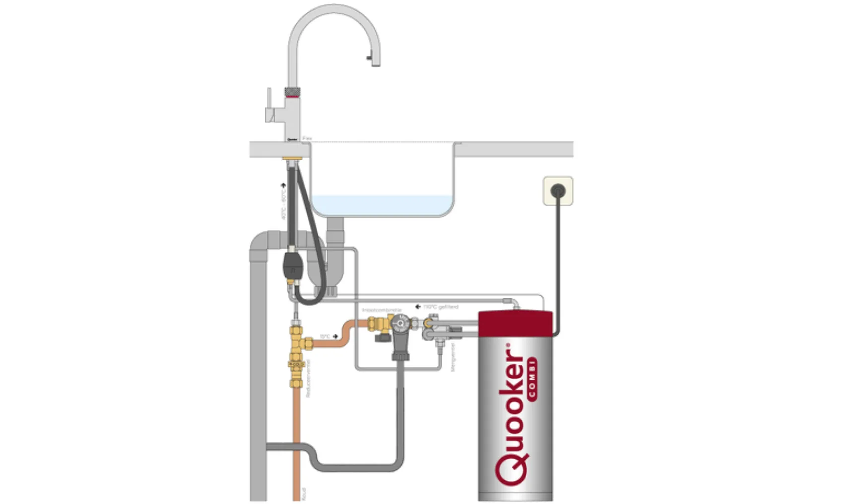 IT Combi Flex 650x383px Tekengebied 1 Tekengebied 1