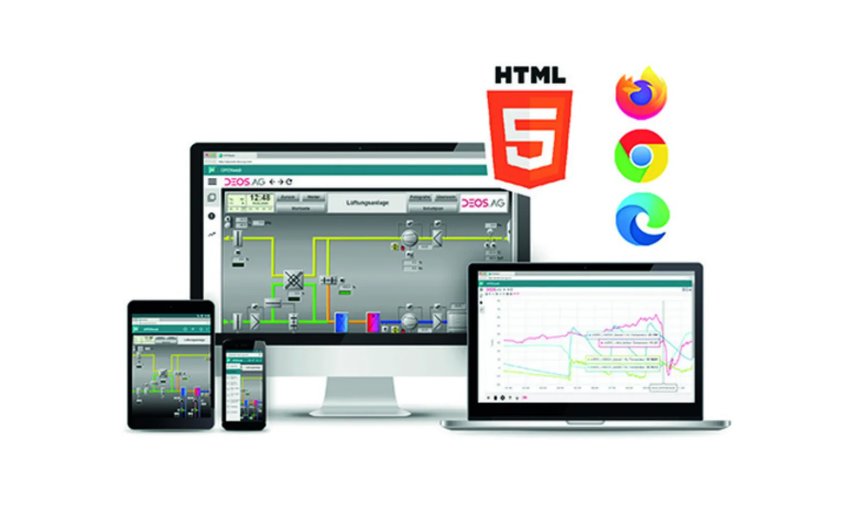 IT202003 Deos OPE Nweb 650x383