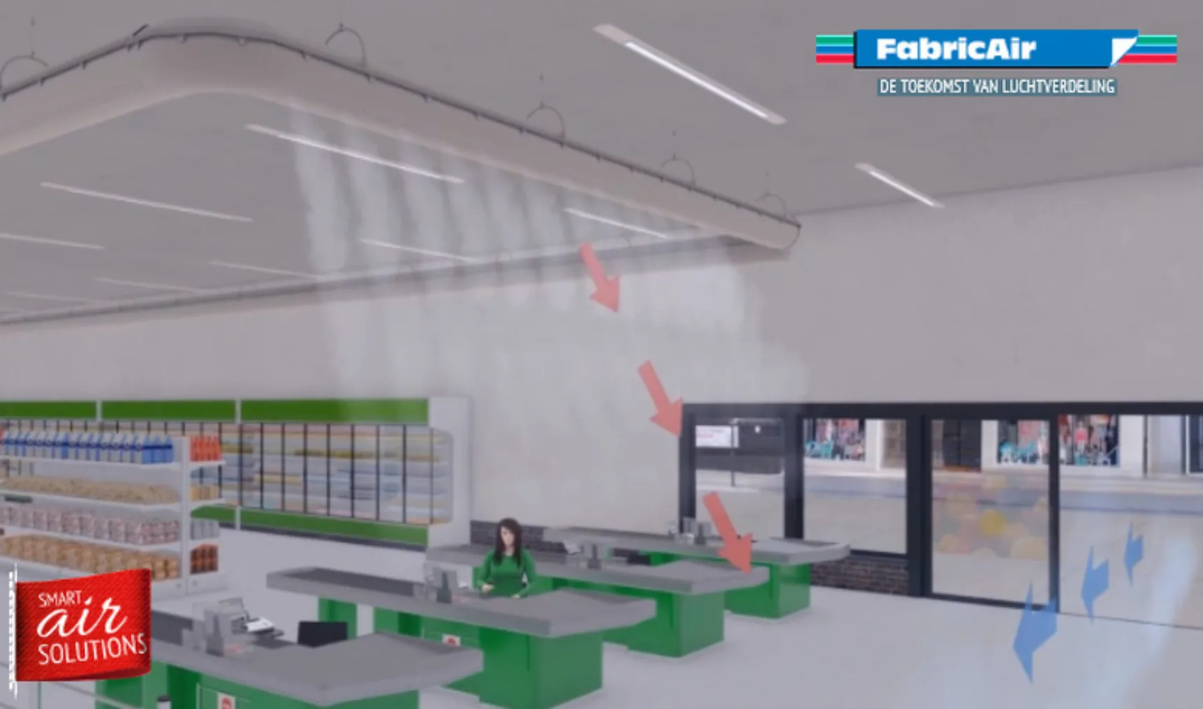 IT20200121 Fabricair MRS Installatietotaal 650 x 383 px Visual Supermarkets NL