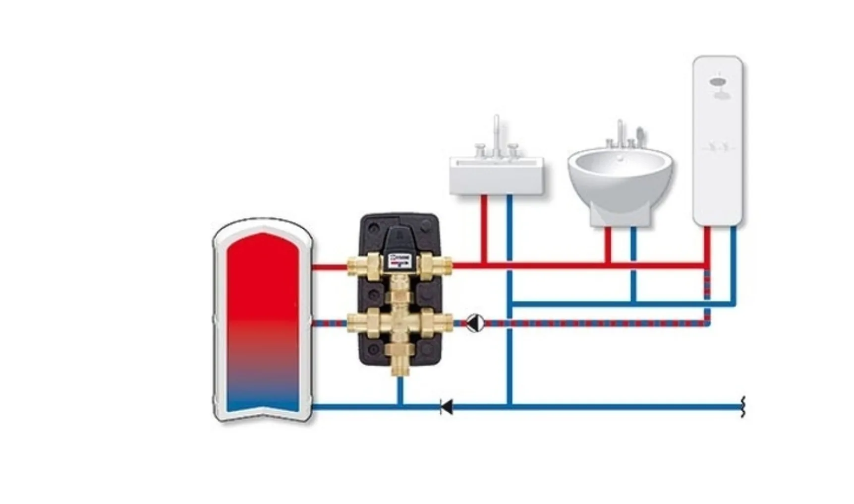 IT20201110 Esbe VTR300 2 WEB