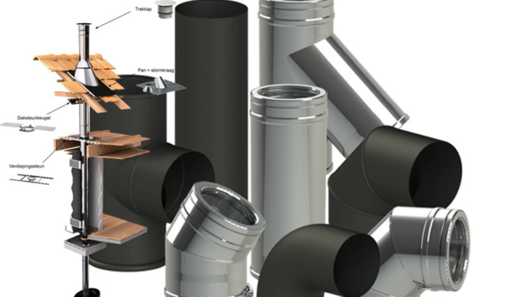 IT20210603 Rookafvoerwinkel combi 650x383px