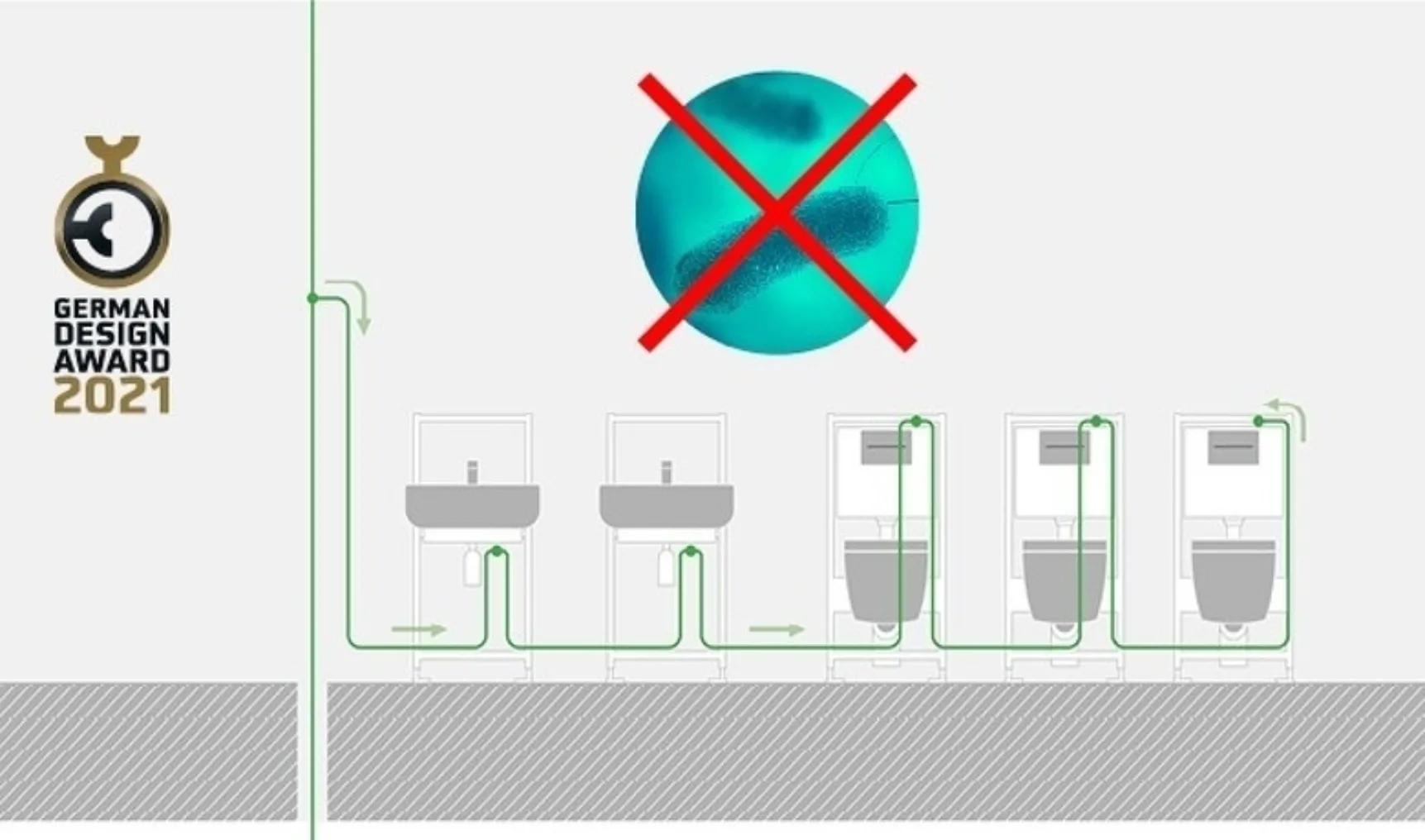 IT20220126 TECE hygienespoeling 650 x 383 pix