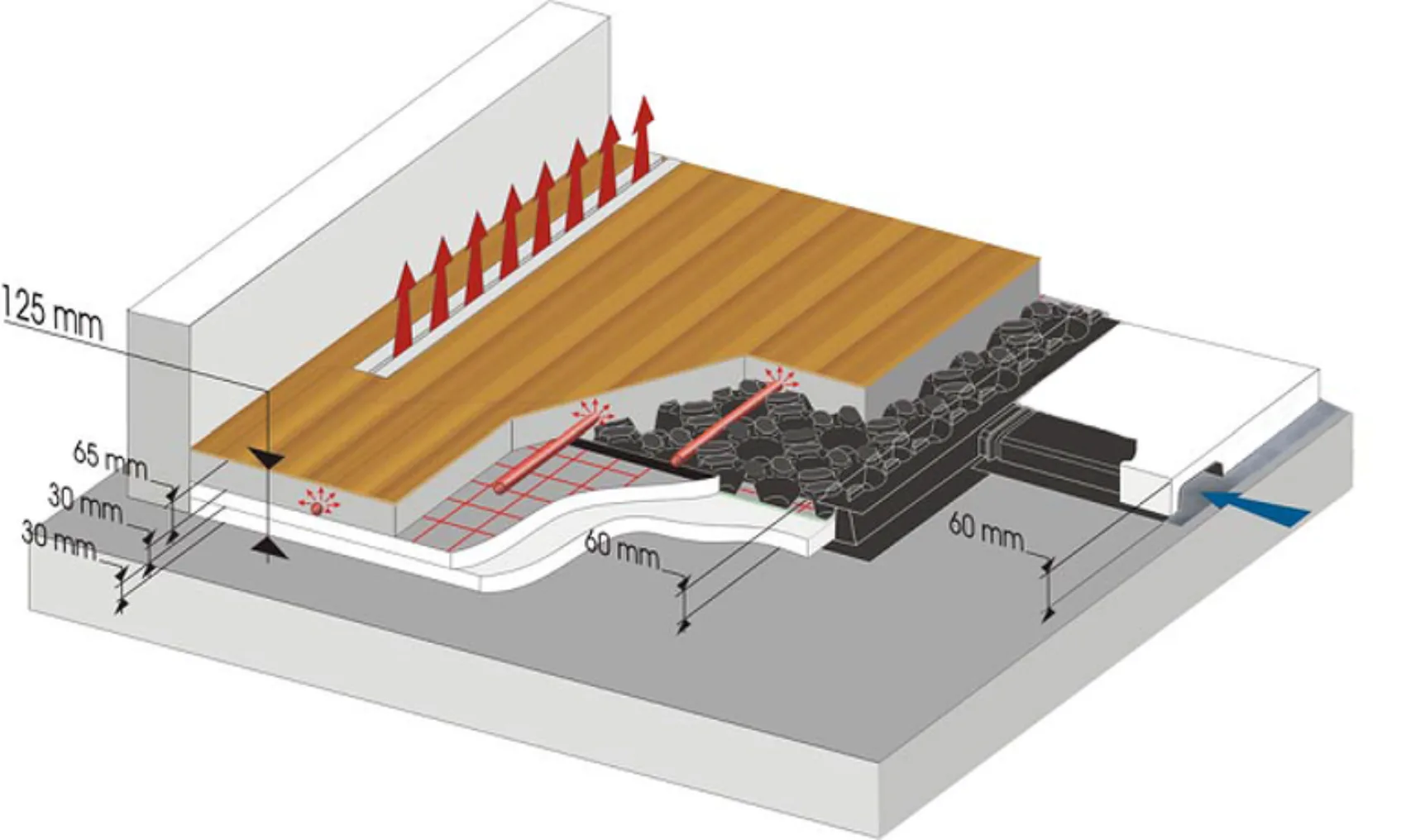 IT20220218 Climalevel 650x383