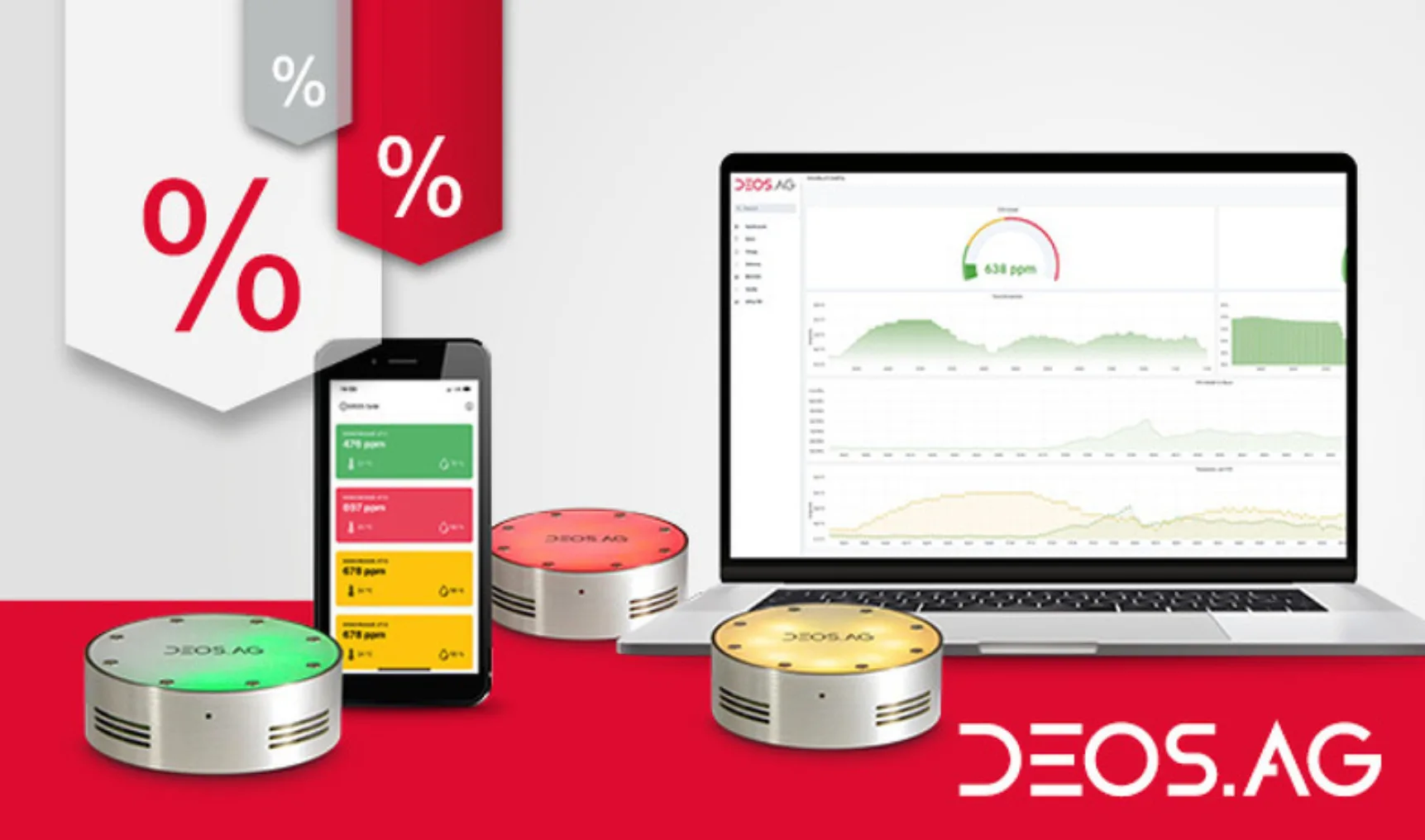 IT20220304 DEOS SAM Aktion Newsletter Installatie Totaal 650x383px