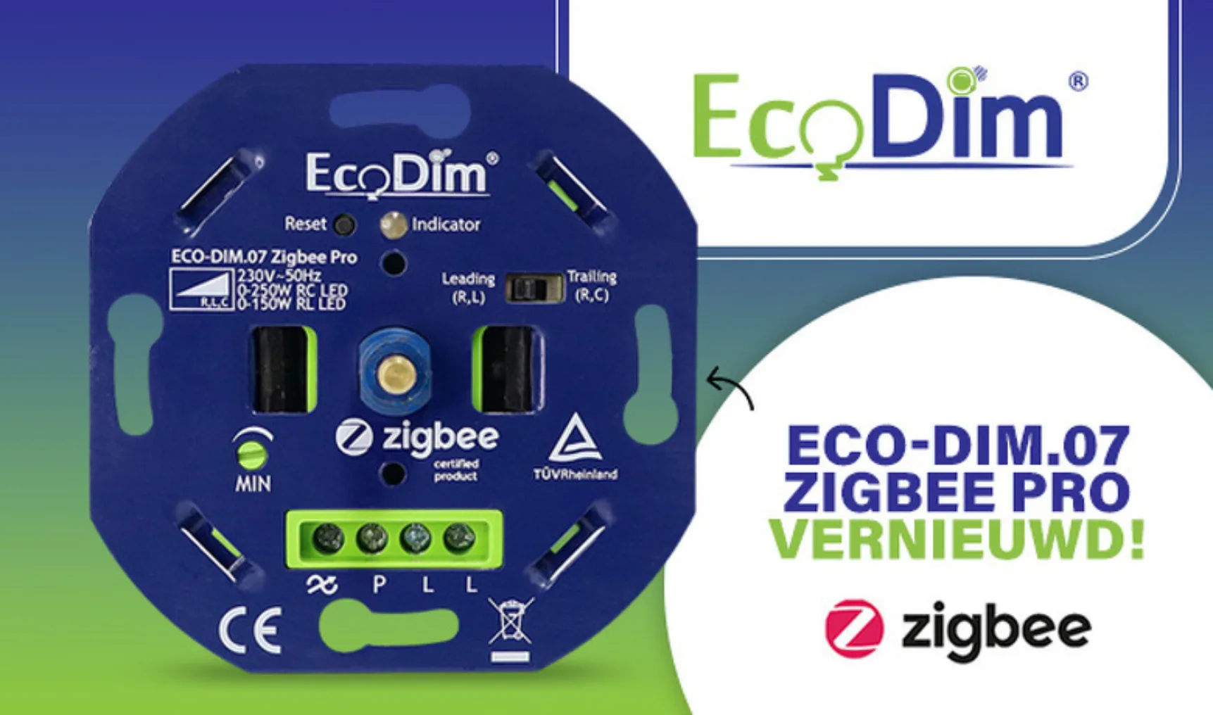 IT20230203 installatietotaal nieuwsbrief ecodim07pro 650x383