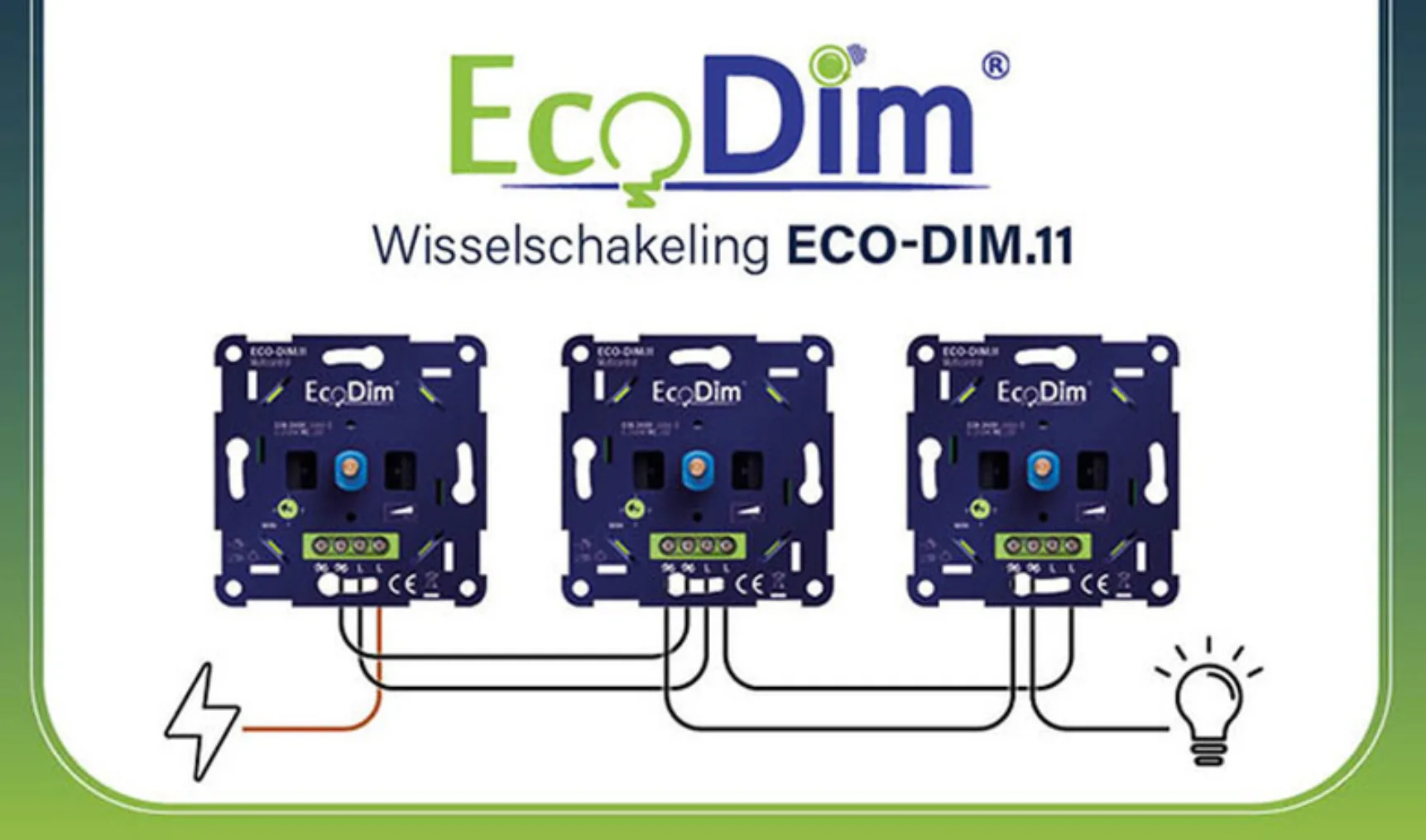 IT20231013 Wisselschakeling Eco Dim11 650x383