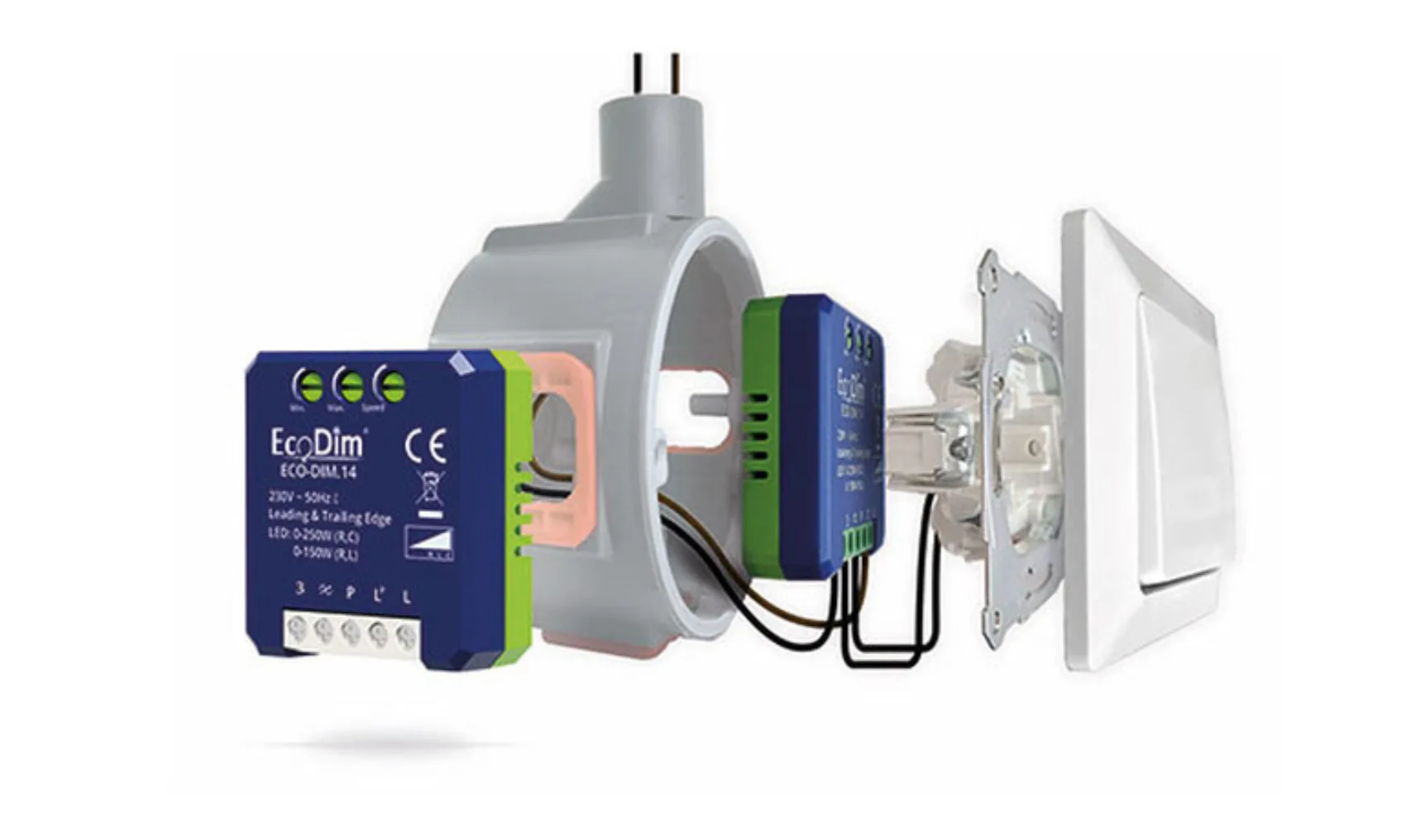 IT20231018 ECO DIM14 PULSDRUKKER