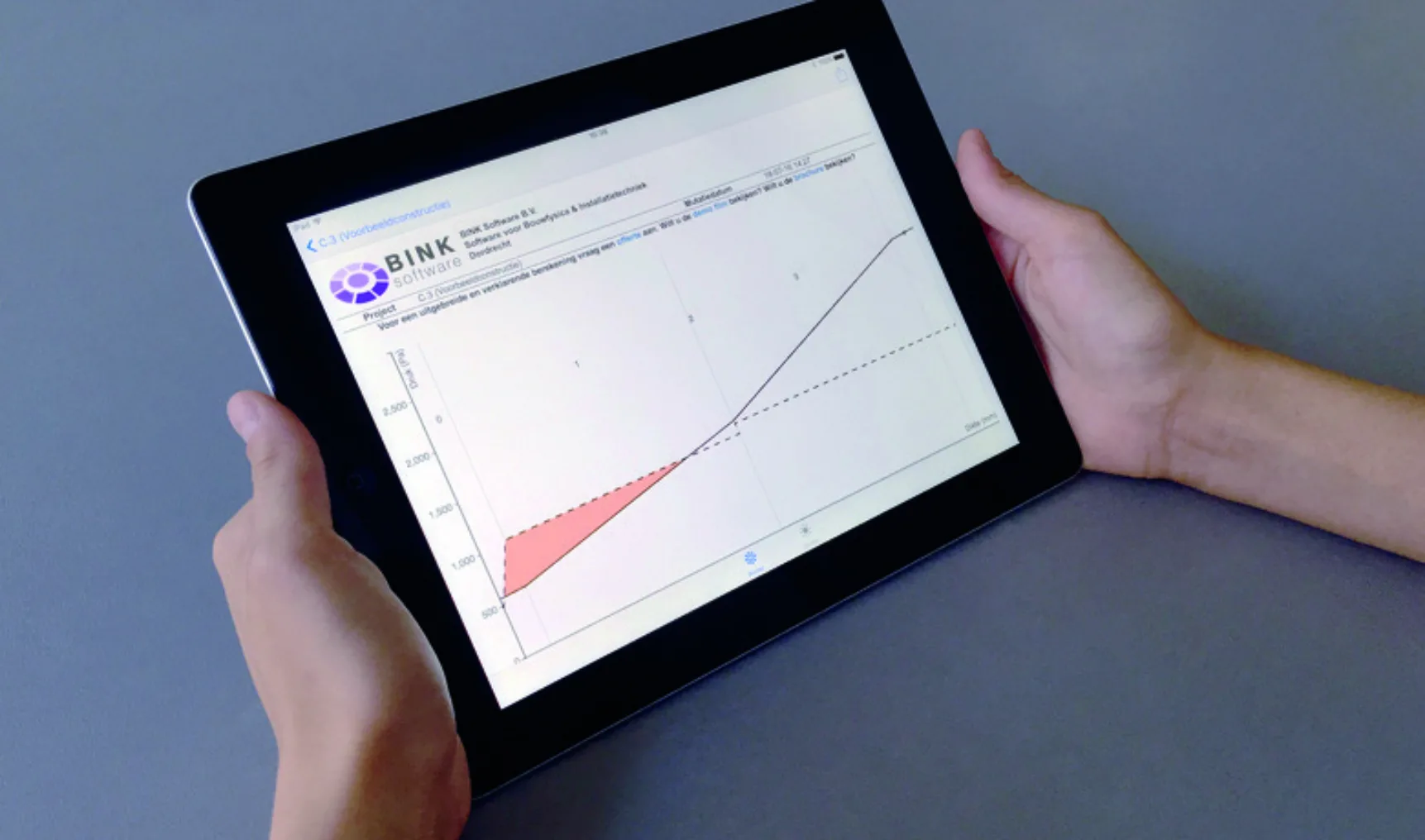 Nieuwe versie Glaser App