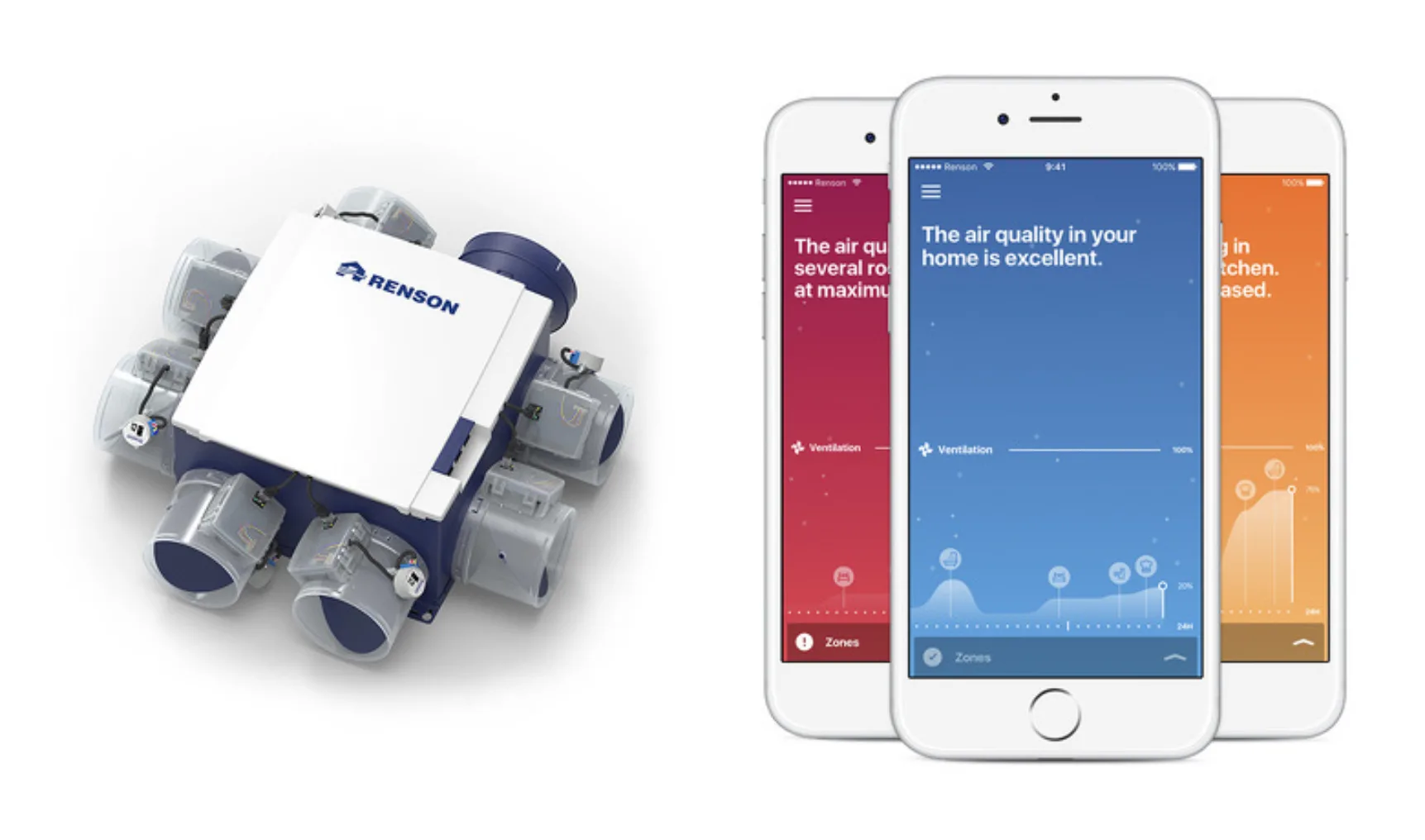 Renson Healthbox system