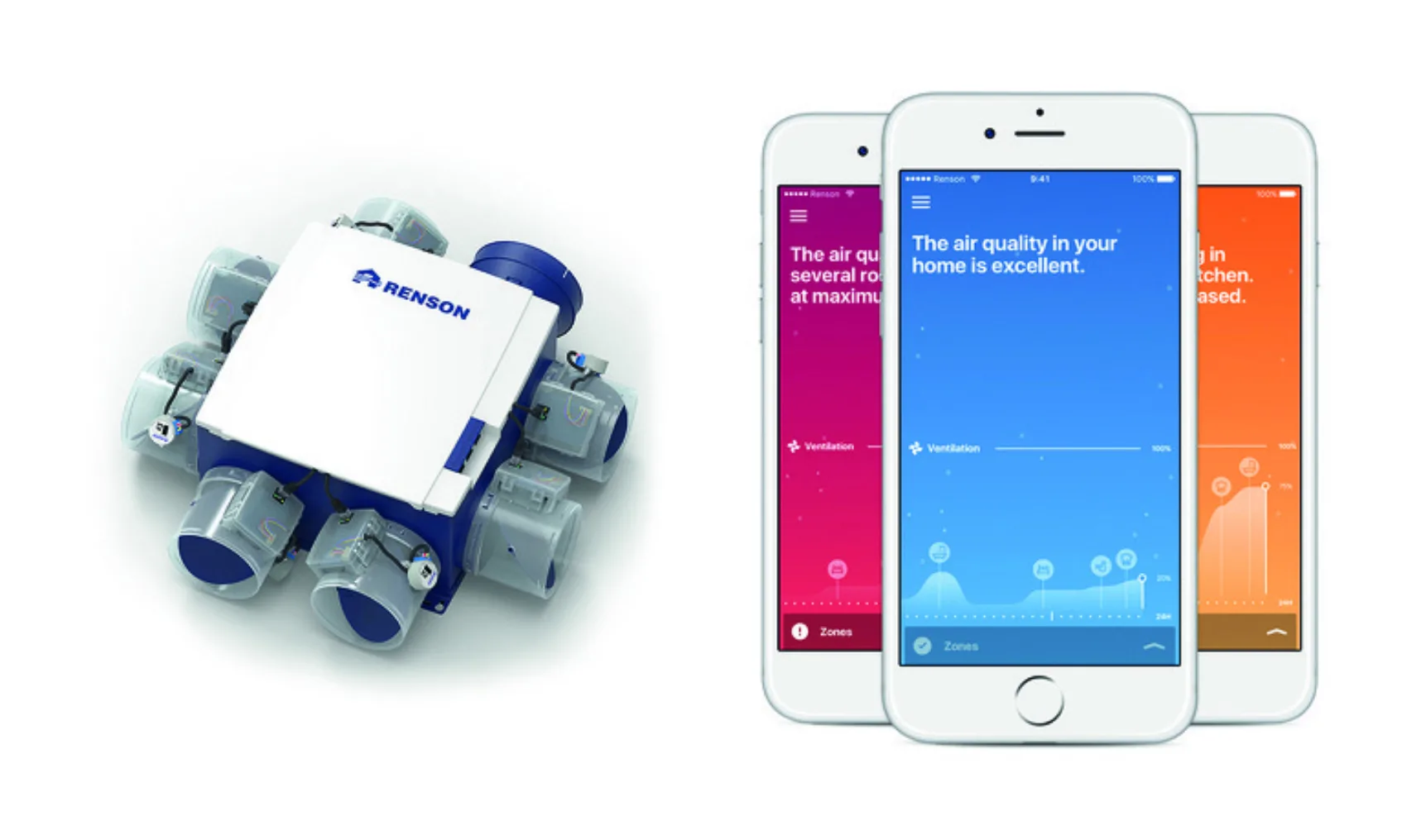 Renson Healthbox system2