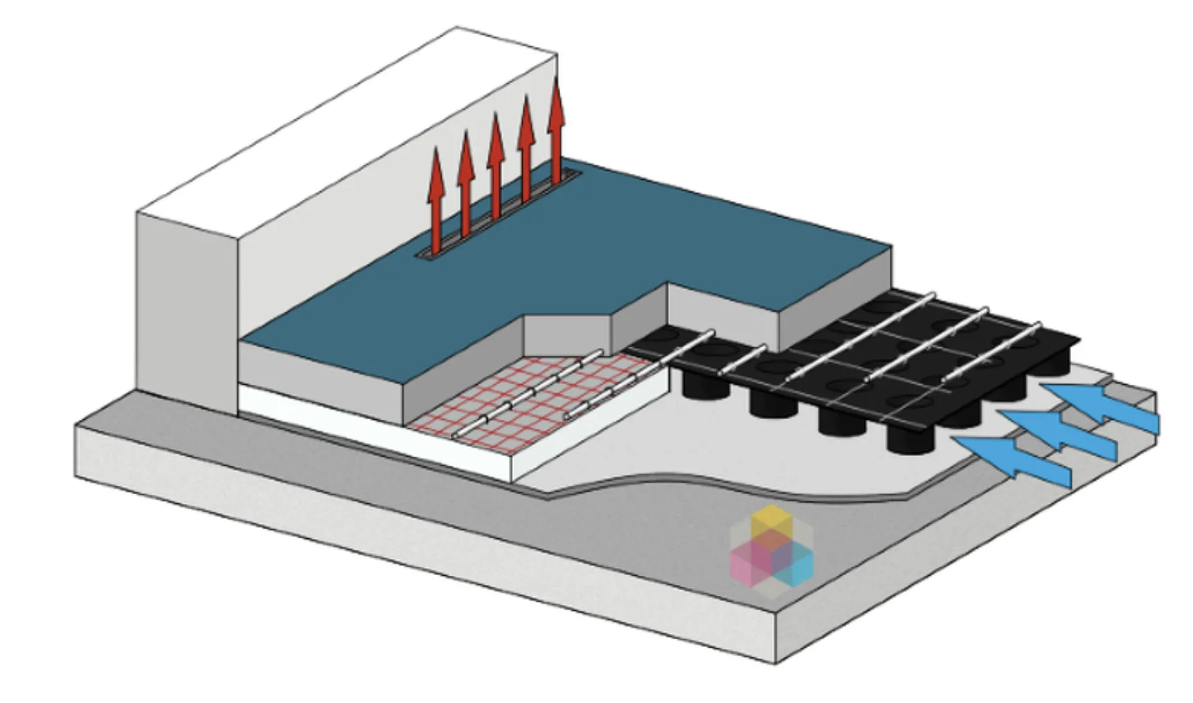 Ventilatievloer 650x383