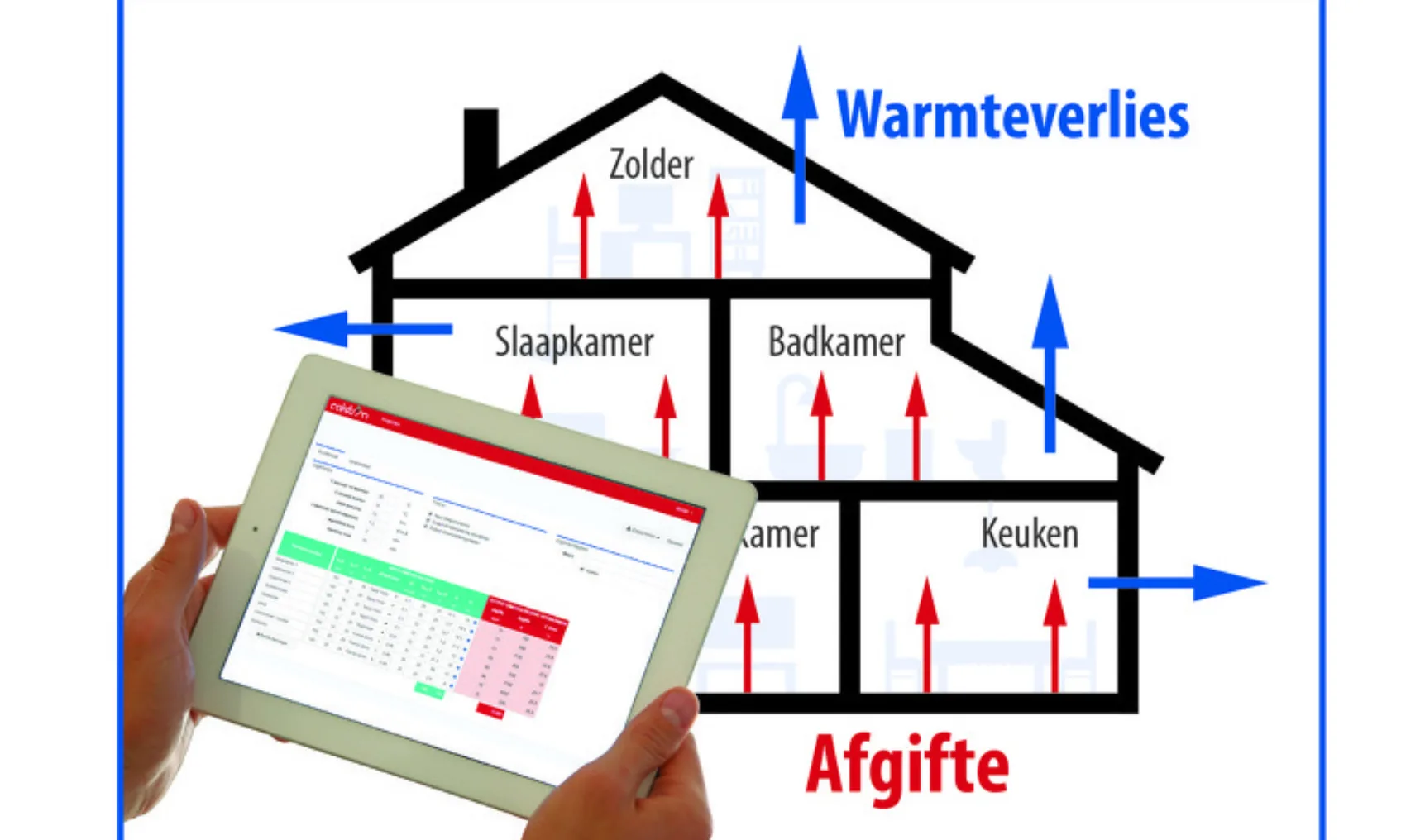 Warmteverlies afgifte2