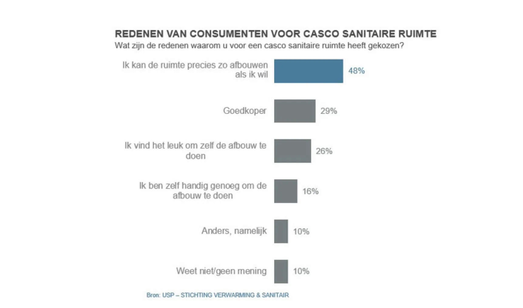 Bouwstijlmedia afb1b