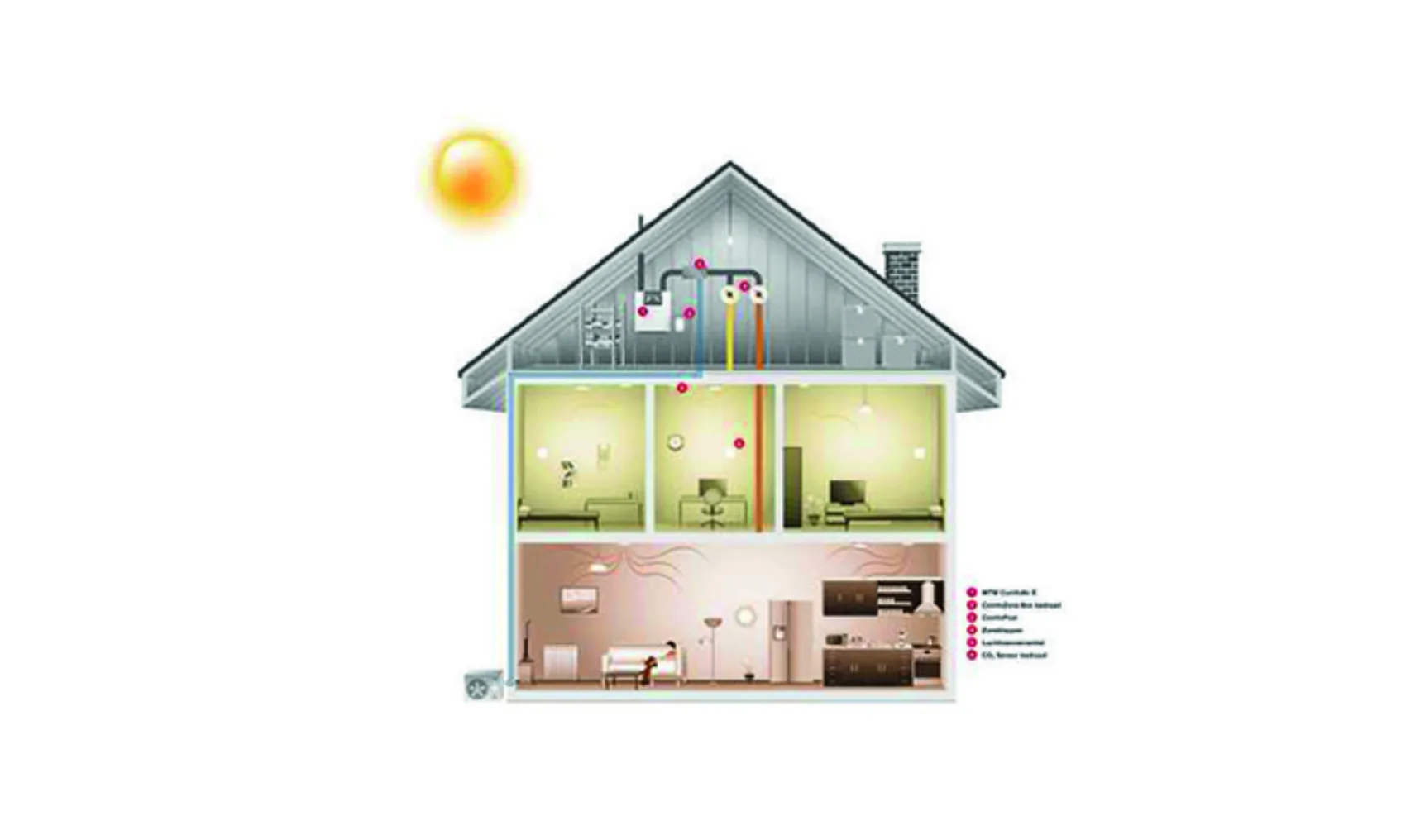 IT202004 Webinar Zehnder