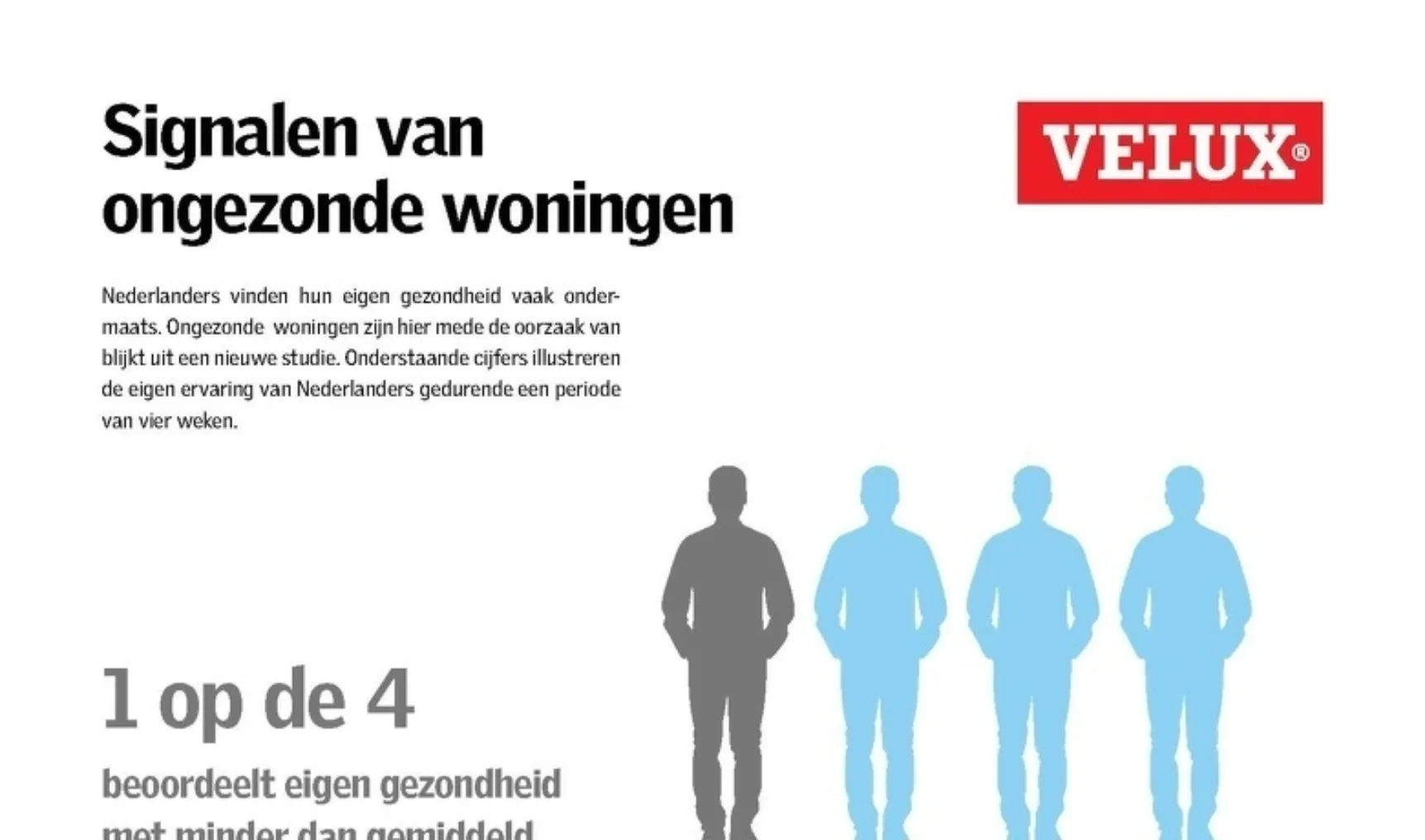 Signalenvanongezondewoningen