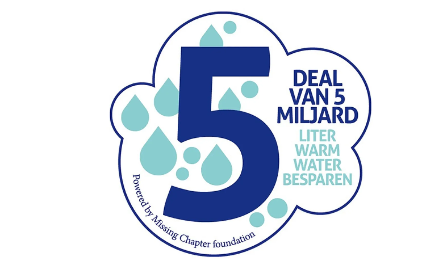 Waterspaarders 5miljard 4 3 4 3b