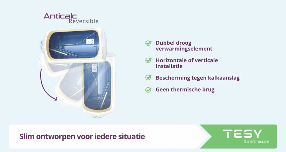  - Installatie Totaal