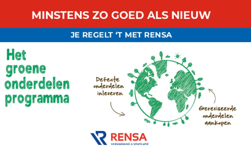  - Installatie Totaal