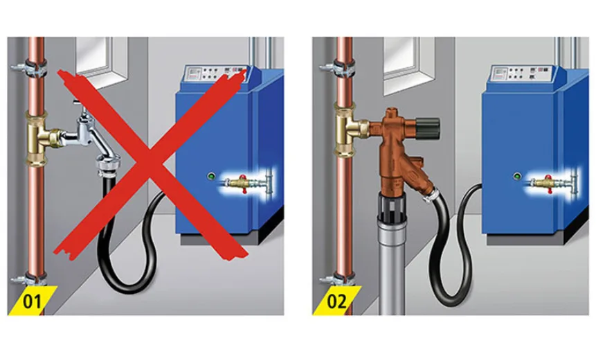  - Installatie Totaal