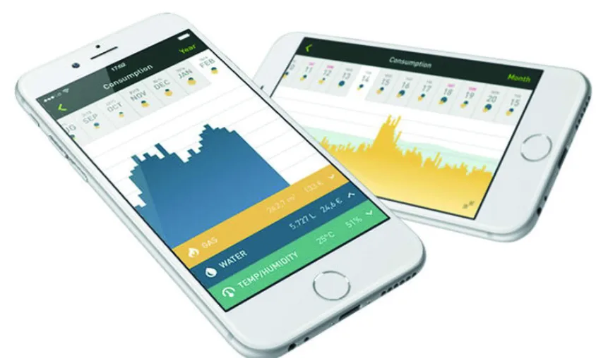  - Installatie Totaal