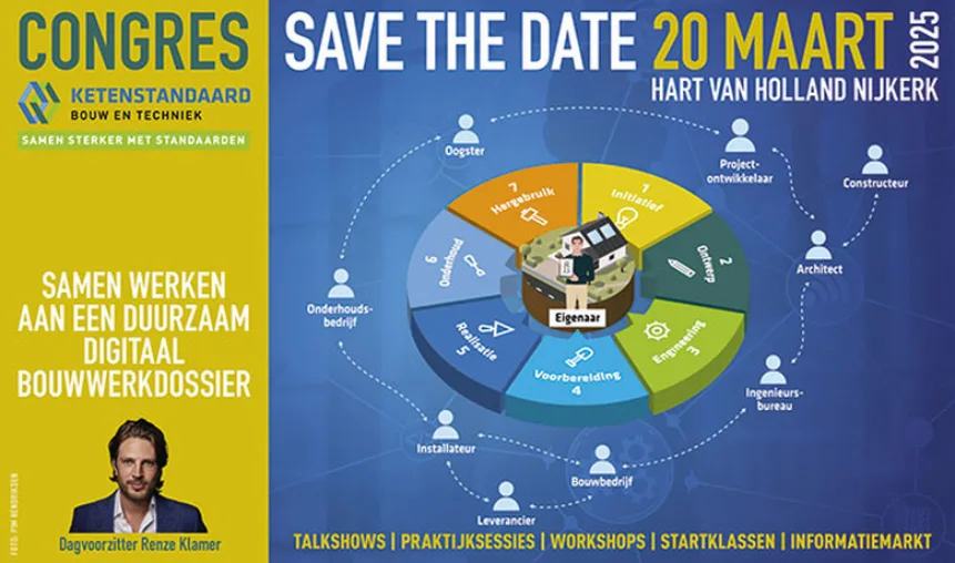  - Installatie Totaal