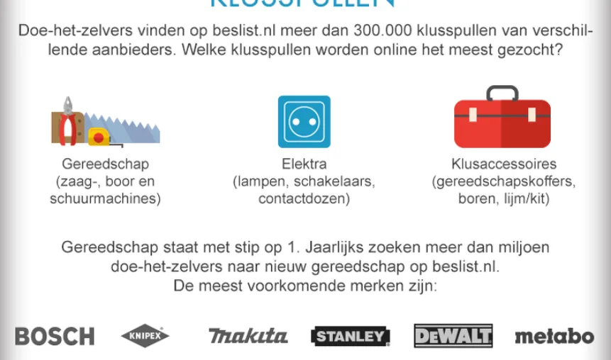  - Installatie Totaal