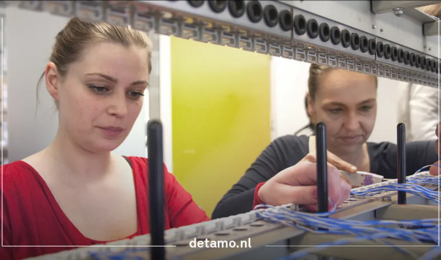  - Installatie Totaal