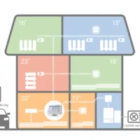  - Installatie Totaal