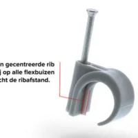  - Installatie Totaal